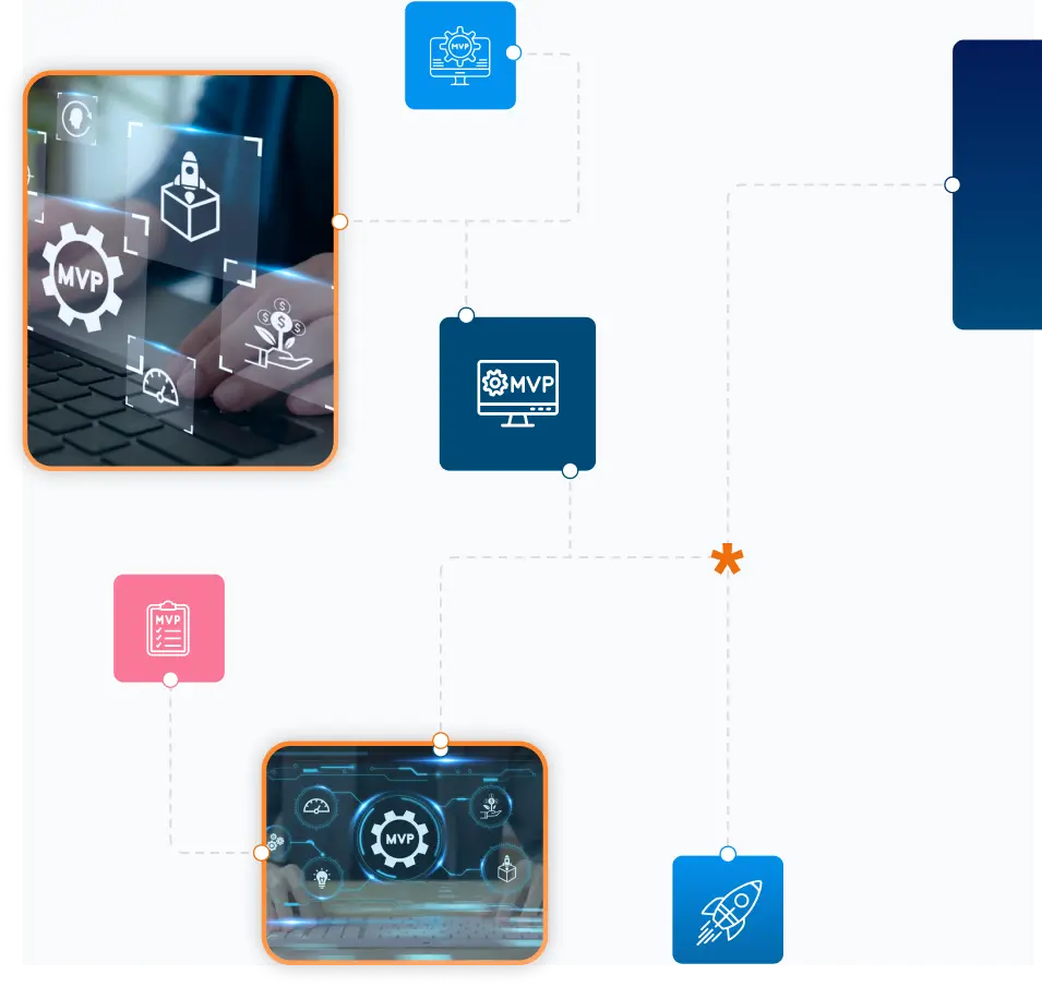 MVP Software Development Solutions